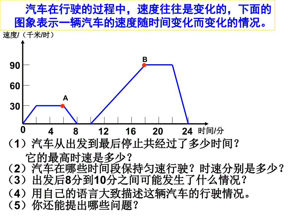 6.4速度的变化课件_第4页