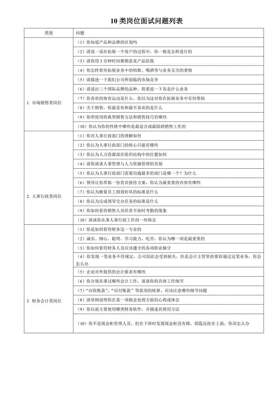 结构化面试问题题库_第2页