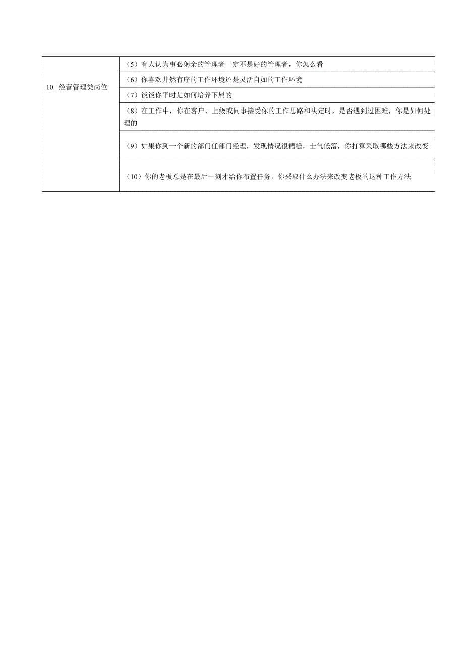 结构化面试问题题库_第5页