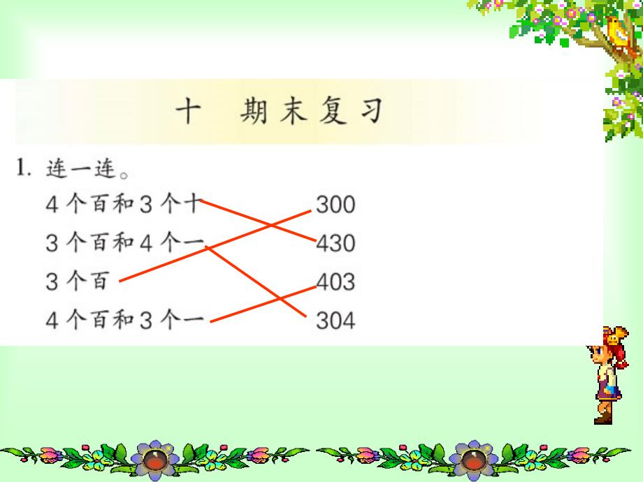 苏教版二年级下册数学期末复习交互ppt课件苏教版小学二年级_第2页