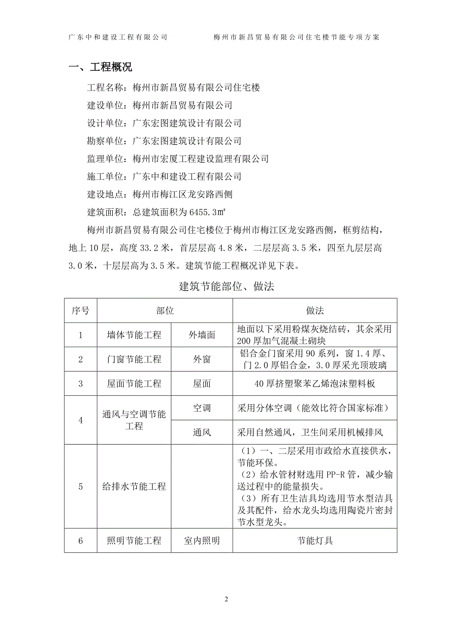 住宅节能专项施工方案_第2页