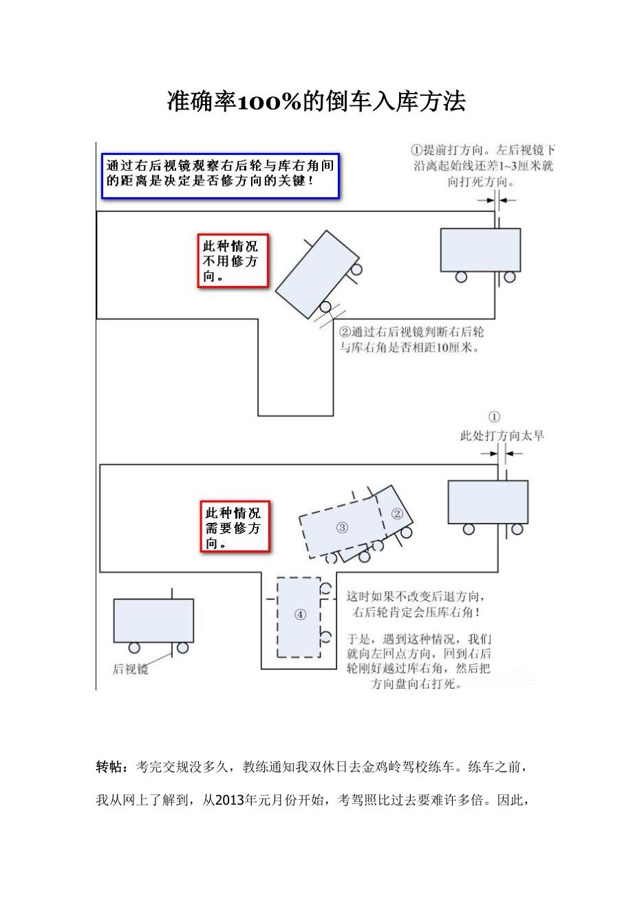 准确率100%的倒车入库方法_第1页