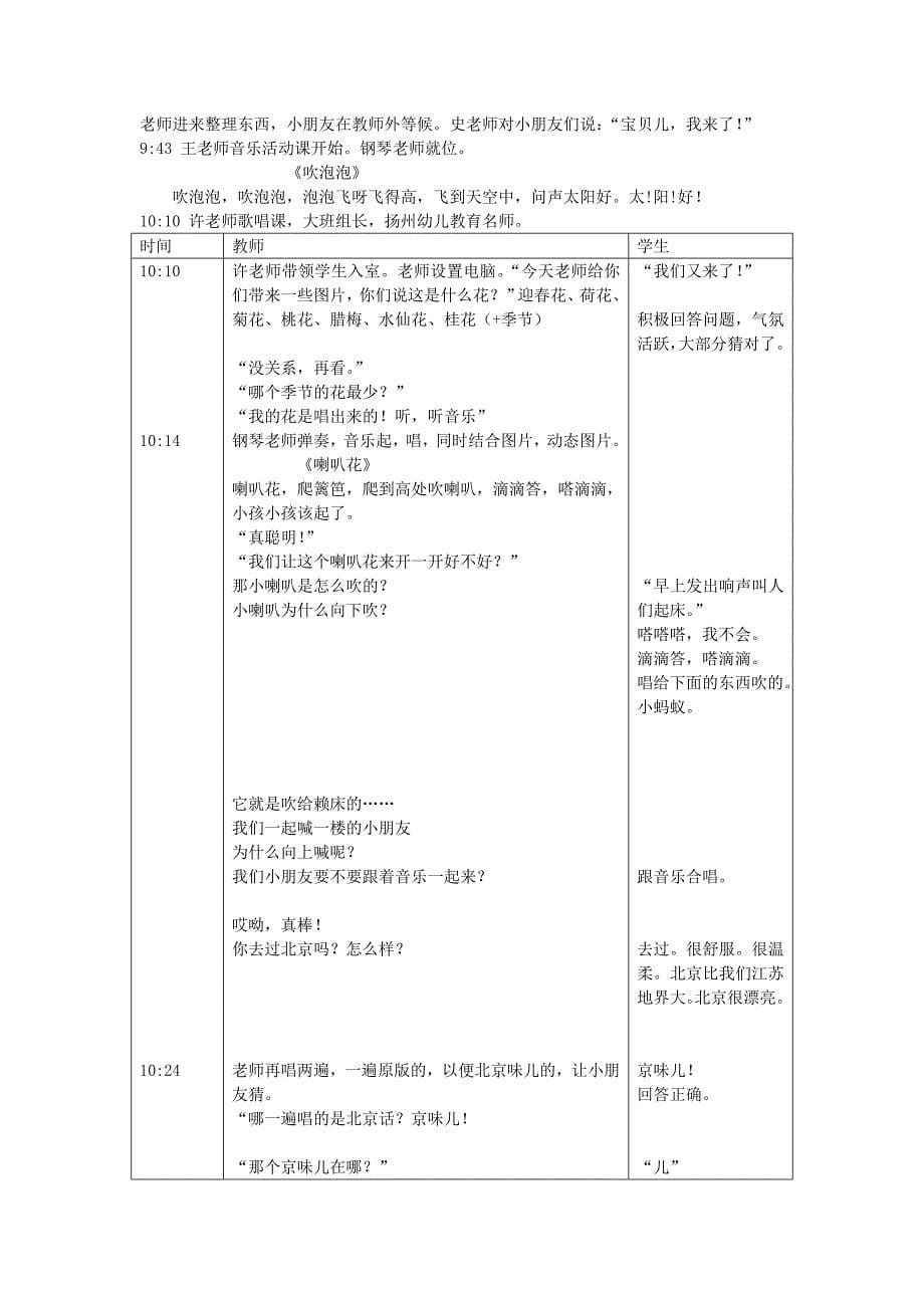 3月15号扬州大学幼儿园观察记录_第5页