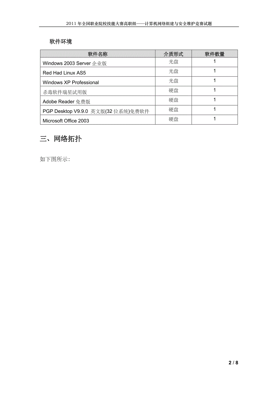 全国职业院校技能大赛高职组计算机网络组建与安全维护竞赛试题_第2页