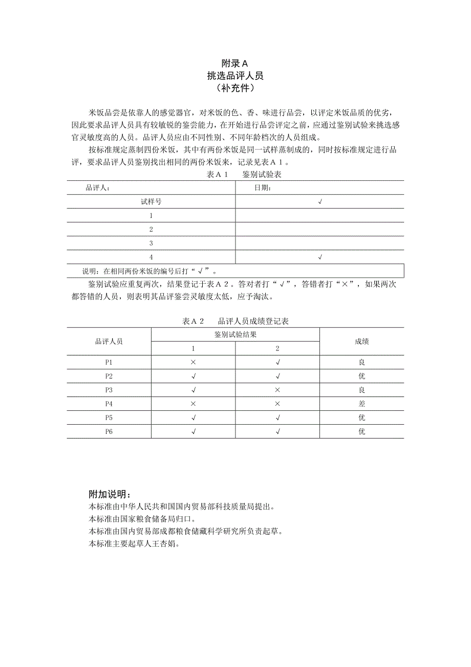 稻米蒸煮试验品质评定_第3页