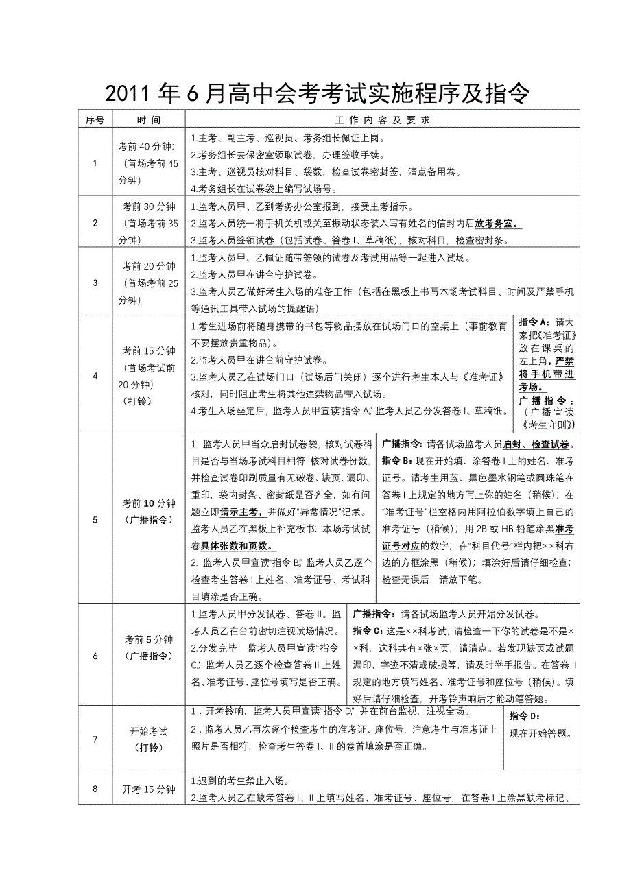 高中会考考试实施程序及指令11年6月修订_第1页