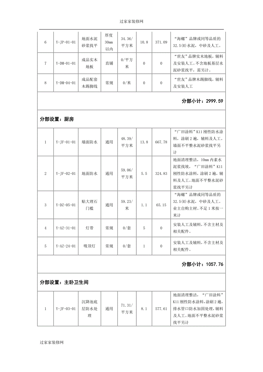 过家家100平米全包基础装修报价清单_第4页