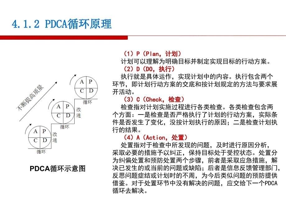 工程项目目标控制基本原理_第5页