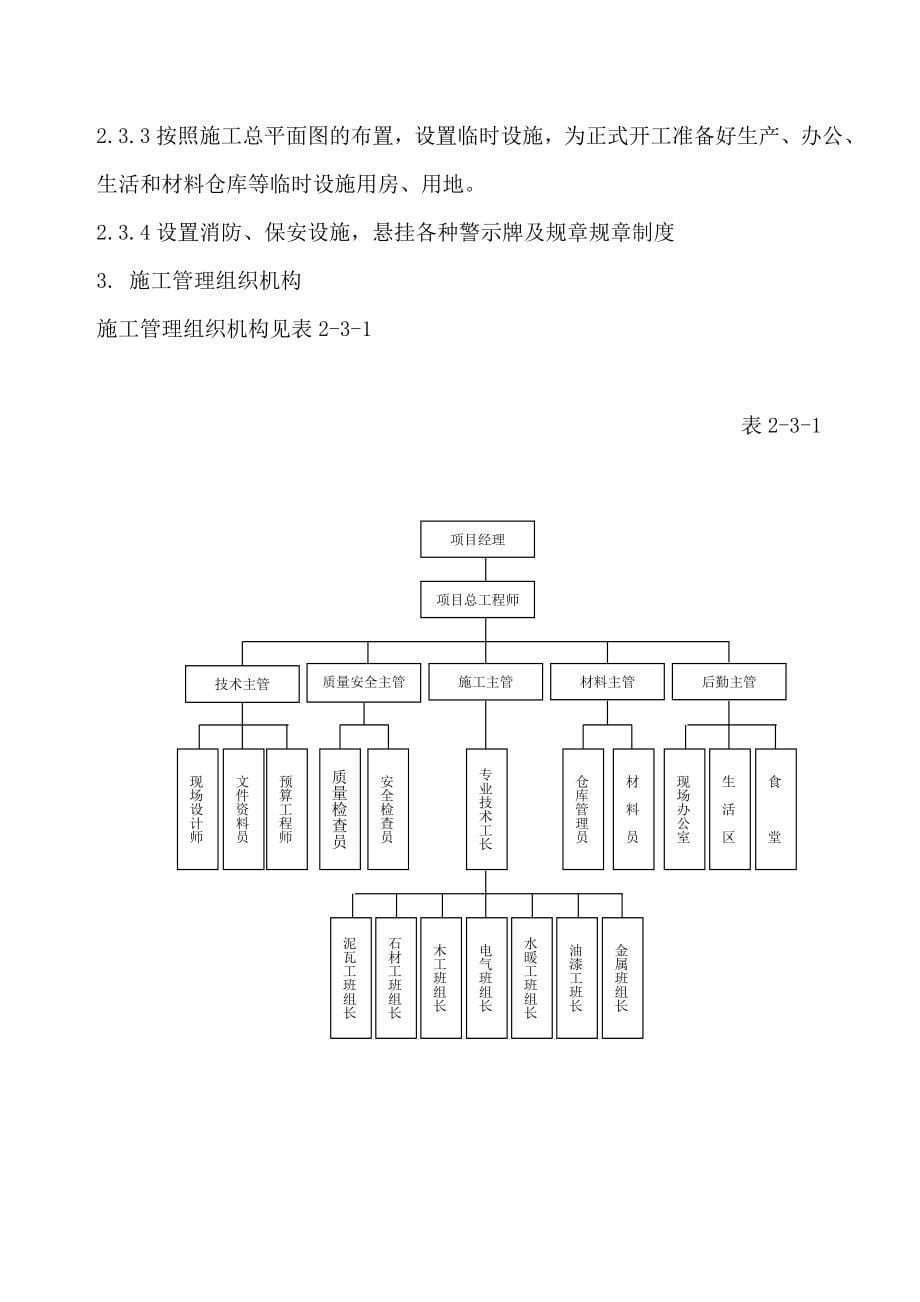 北京外墙保温施工组织设计_第5页