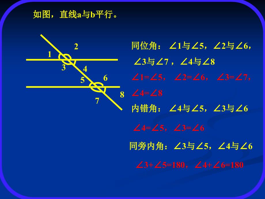 七年级数学下册《2.3平行线的特征》PPT课件5套【北师大版】_第2页