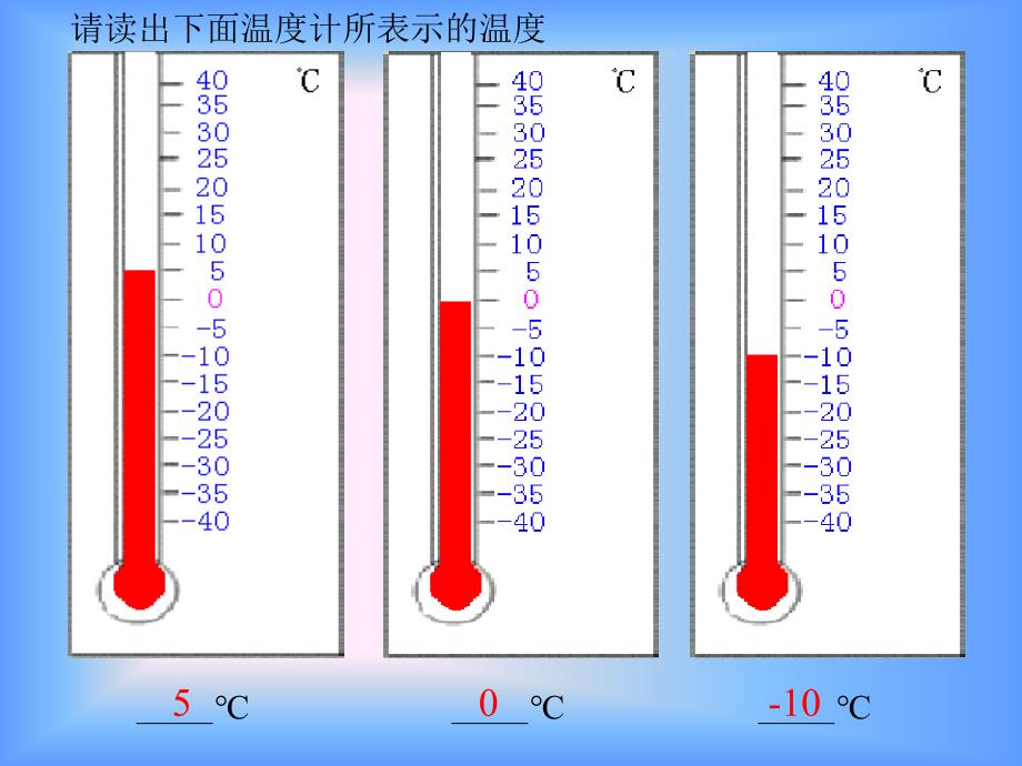 华师大版七上2.2数轴课件_第2页