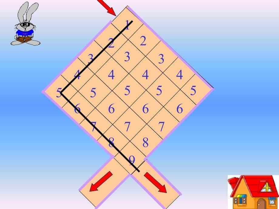 小学一年级数学上册ppt课件-数学乐园_第5页