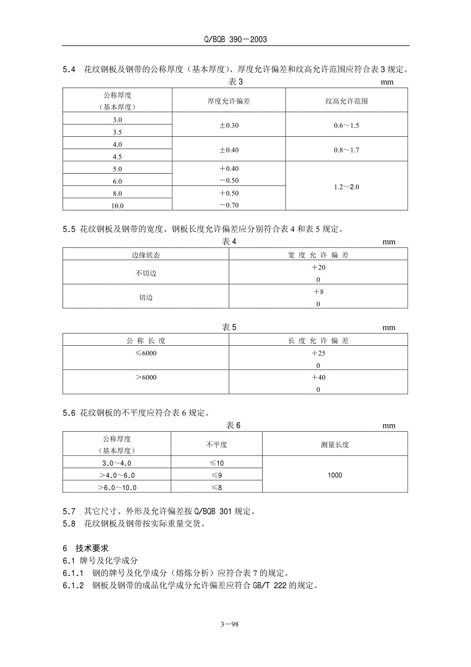 热连轧花纹钢板及钢带_第3页