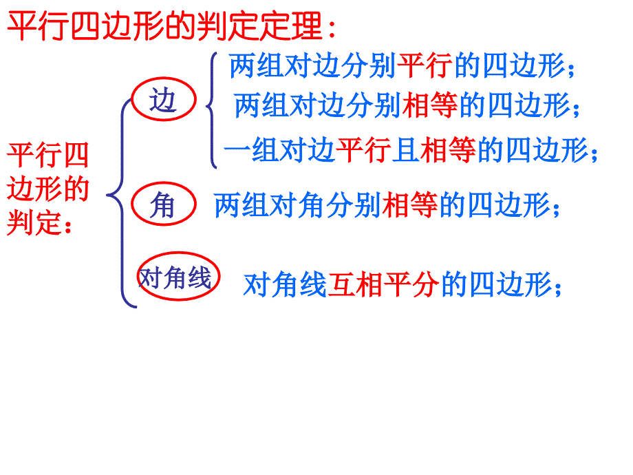 2016年人教版八年级数学下册18.2.1矩形课件（共2份）_第4页