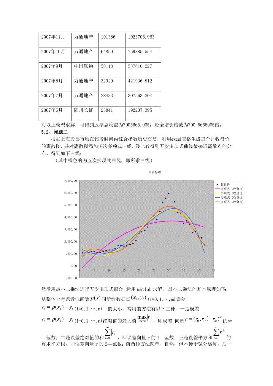 上海股市若干问题分析_第5页