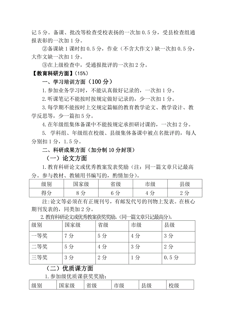 泗阳众兴实验小学教职工奖励性绩效工资考核细则_第4页