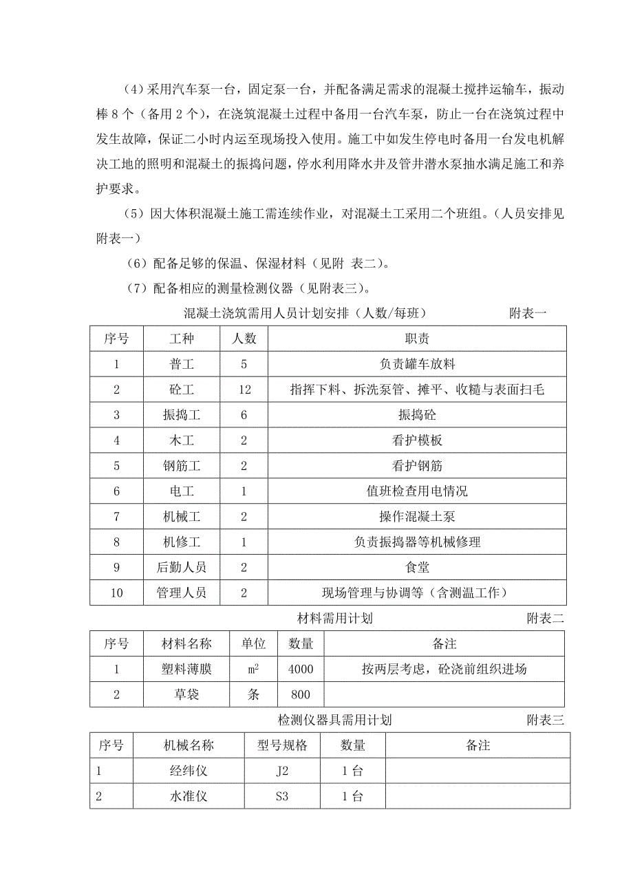 大体积混凝土施工方案(修)_第5页