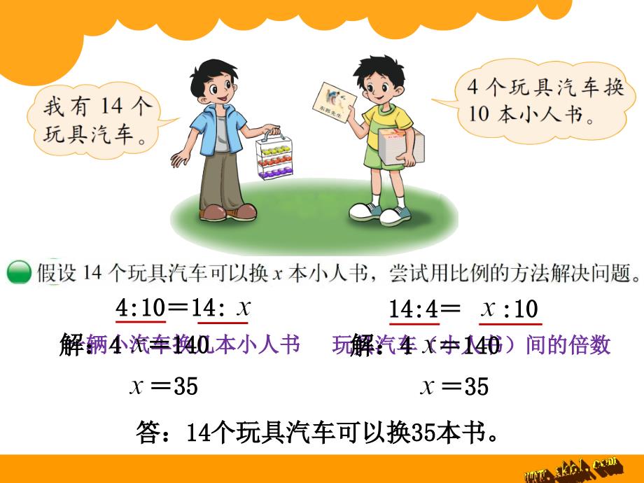 2015年春北师大版六年级下册第二单元比例的应用PPT课件_第4页