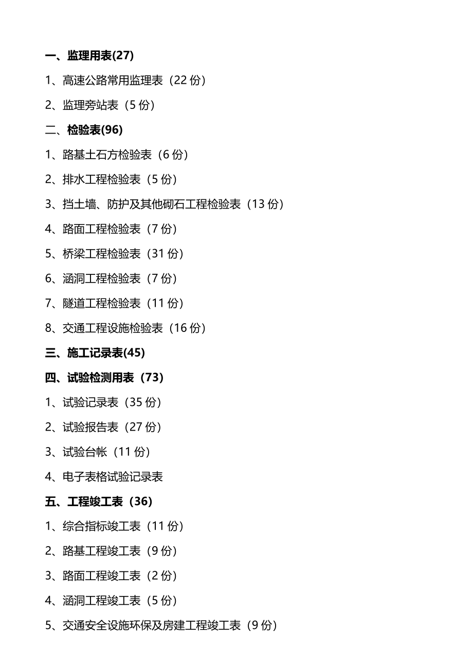 高速公路施工全套表格_第1页