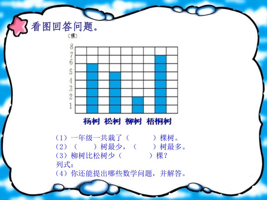 9.3条形统计图和统计表练习PPT课件_第3页