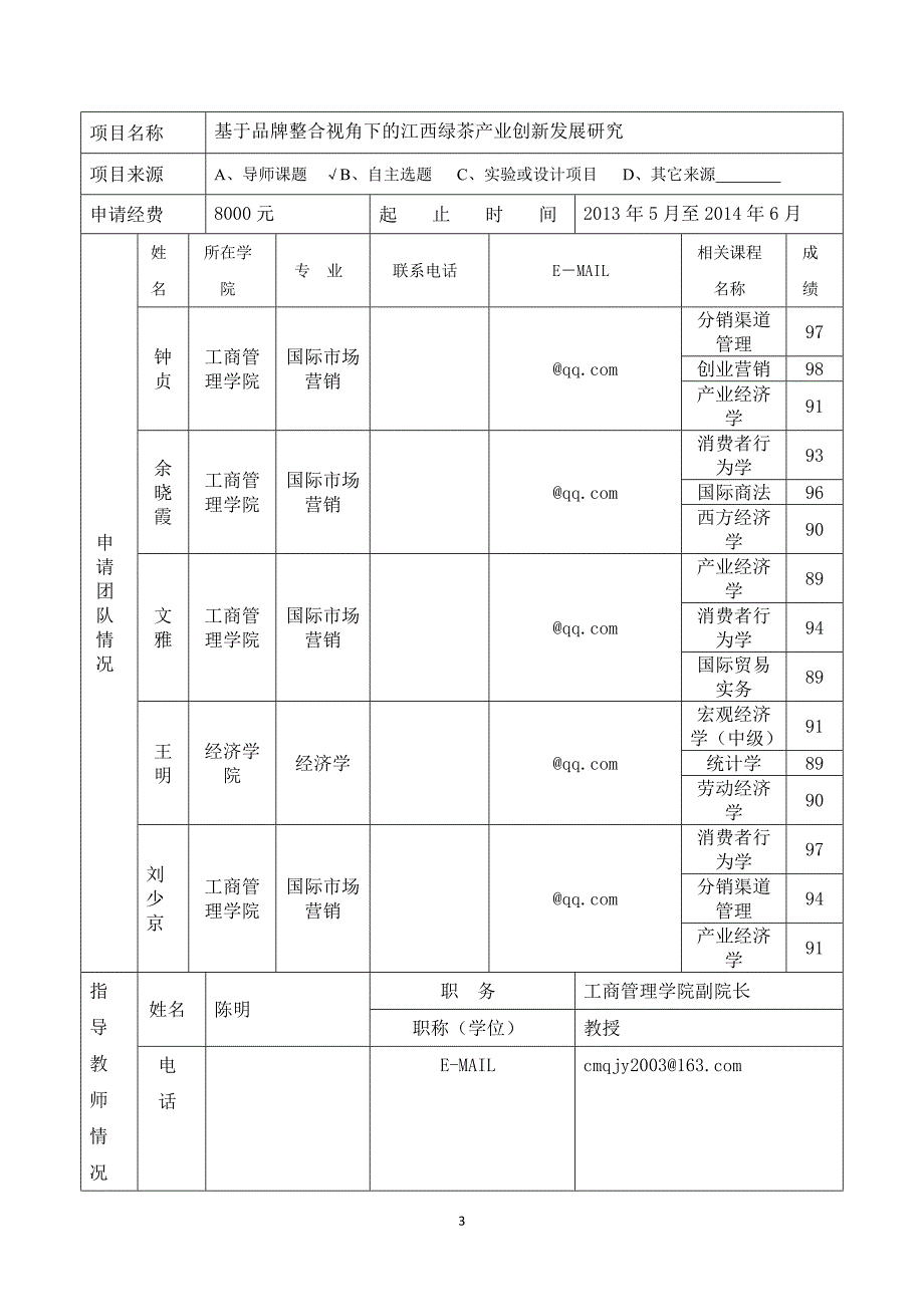 基于品牌整合视角下的江西绿茶产业创新发展研究_大学生创新训练项目立项申请表_第3页