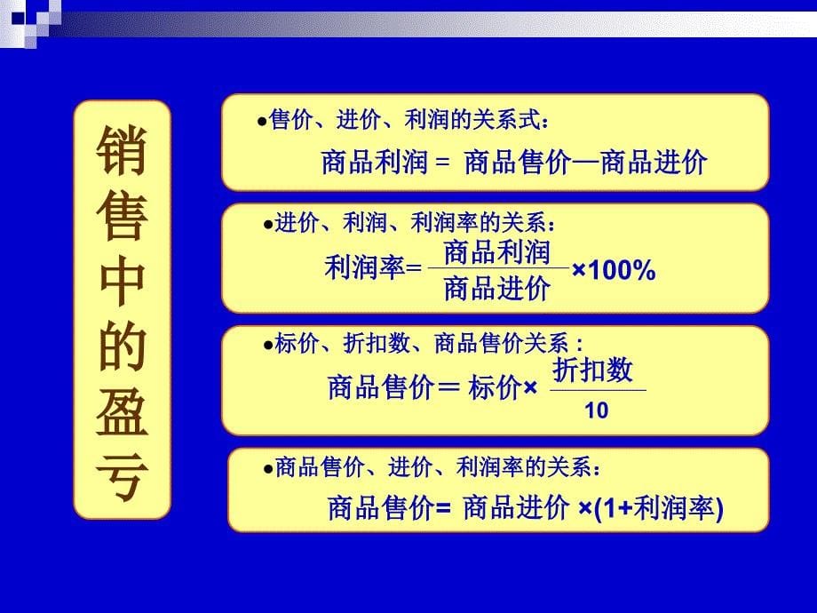 实际问题和一元一次方程销售中的盈亏 课件(新人教版)_第5页