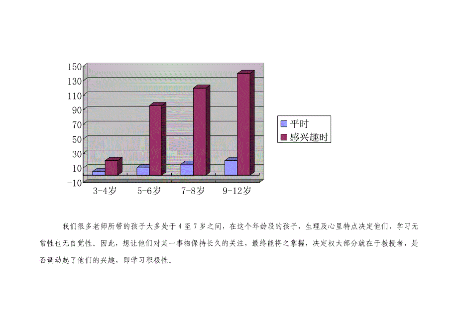 提高孩子英语学习积极性的几个小方案_第2页