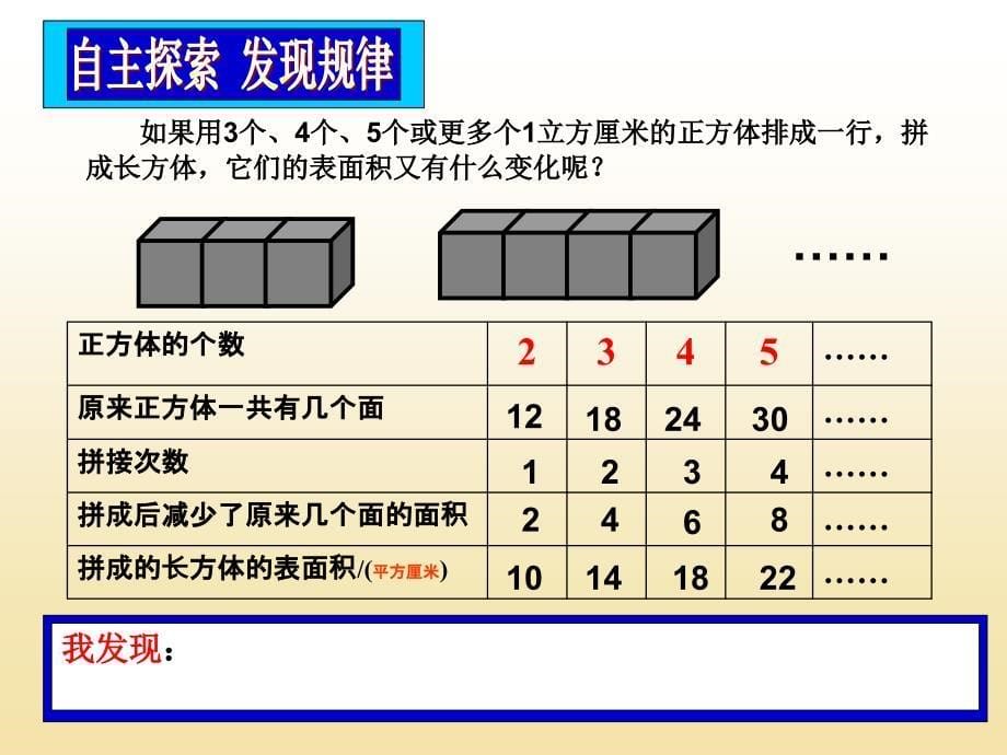 六年级数学《表面积的变化》_第5页