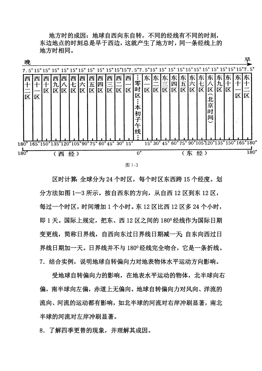 高中地理（必修1）学业水平测试内容解读_第4页