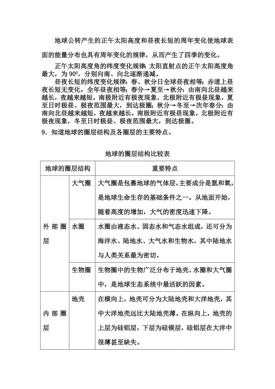 高中地理（必修1）学业水平测试内容解读_第5页