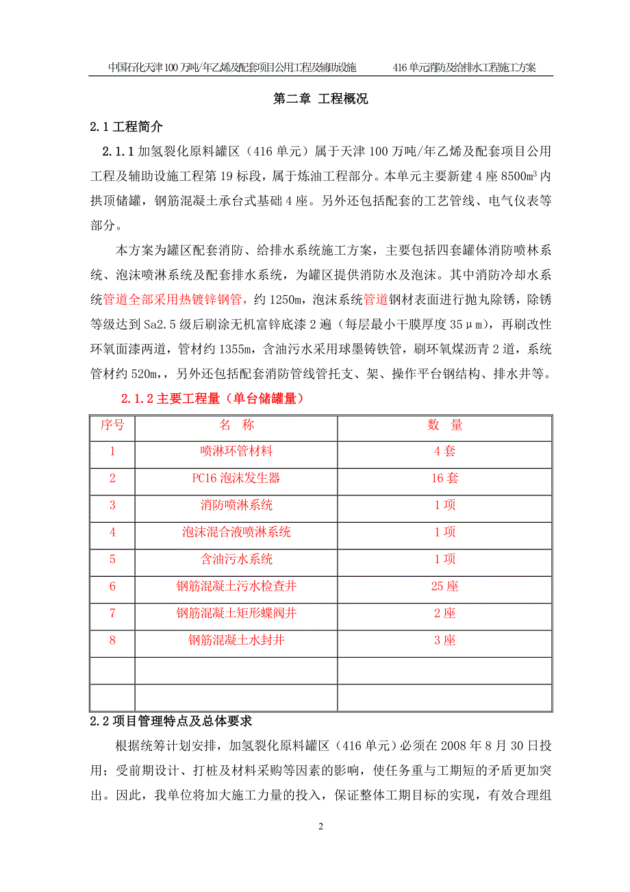 416单元消防及给排水工程施工方案_第2页