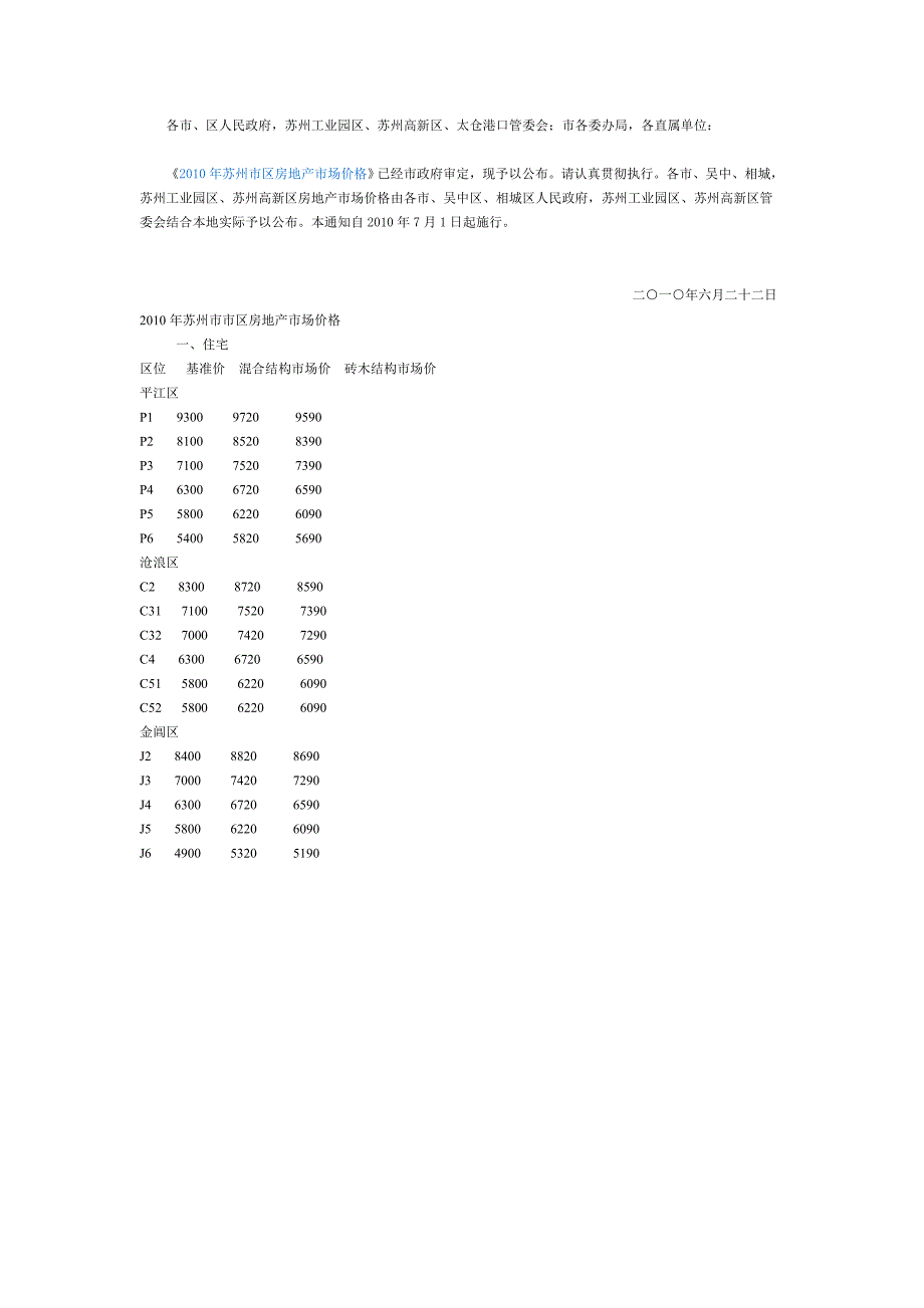 吴中区房屋拆迁工作的若干实施意见（试行）_第4页