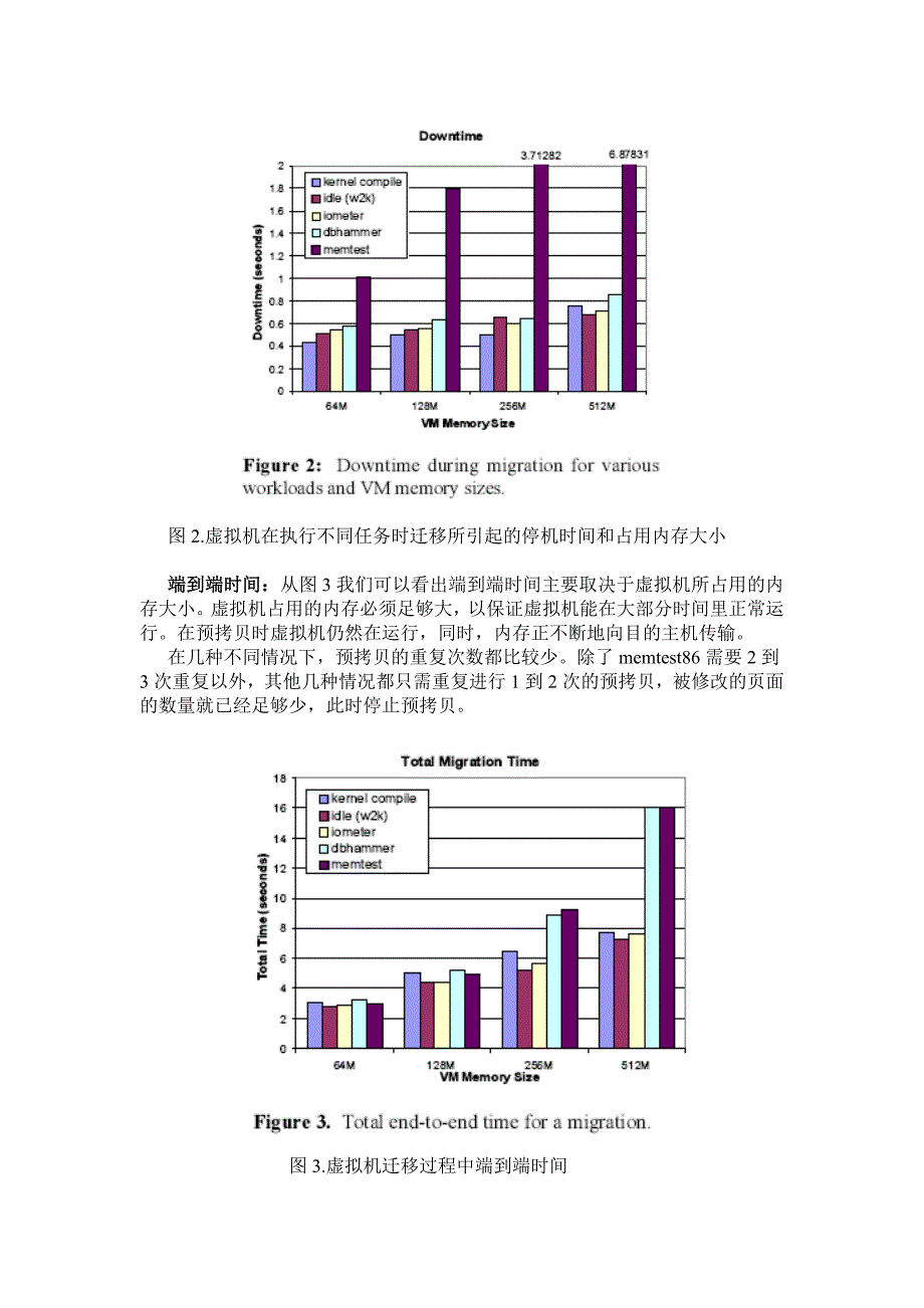 科技文献翻译中文_第4页