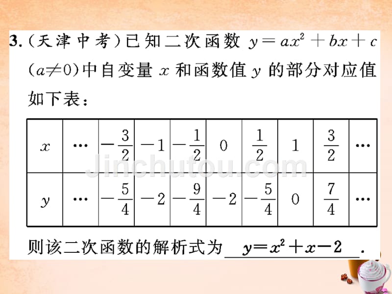 【北师大版】九年级下册：期中期末系列复习ppt课件包（全站）_第3页