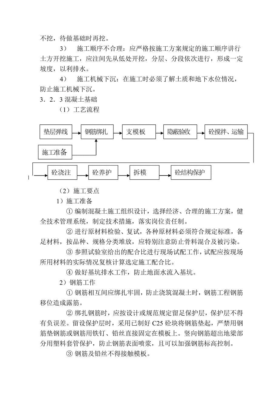 信阳正合置业有限公司正合小区2#楼施工组织设计_第5页