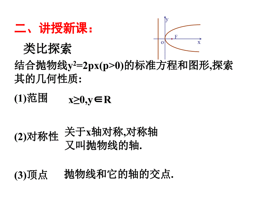 高二数学《抛物线的简单几何性质》课件1_第5页