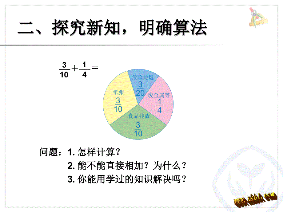 2015年新课标人教版数学五年级下册第六单元异分母分数加、减法(例1)PPT课件_第4页