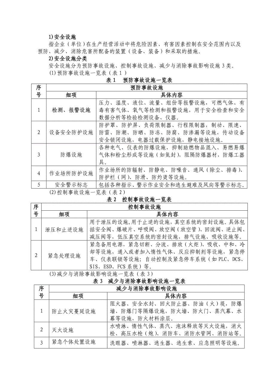 盐城市危险化学品建设项目安全设施设计专篇编制大纲（修改后）_第5页