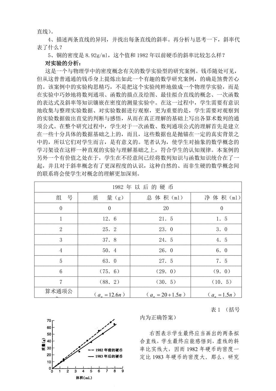 毕业论文（设计）-数学研究性学习的三种实施模式初探_第5页