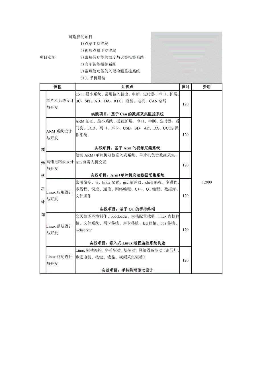 电子工程师培训课程_第3页