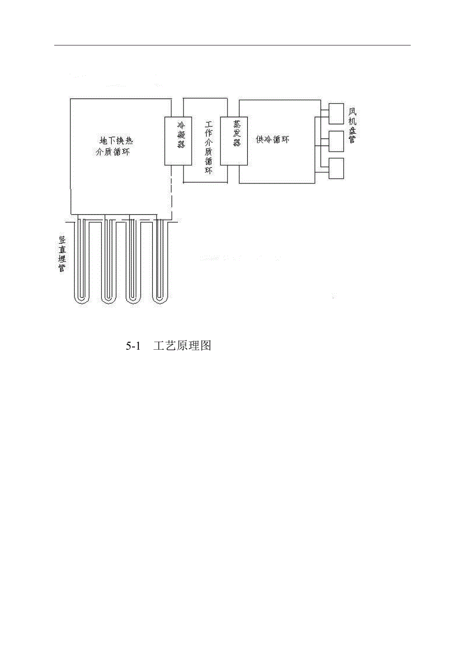 地源热泵施工工法_第4页