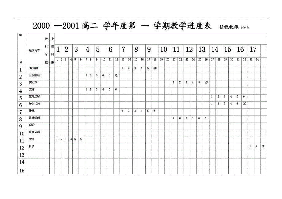 高中一年级体育与健康教案集(最新)-高一上学年 学期进度表-（精品专供）_第1页