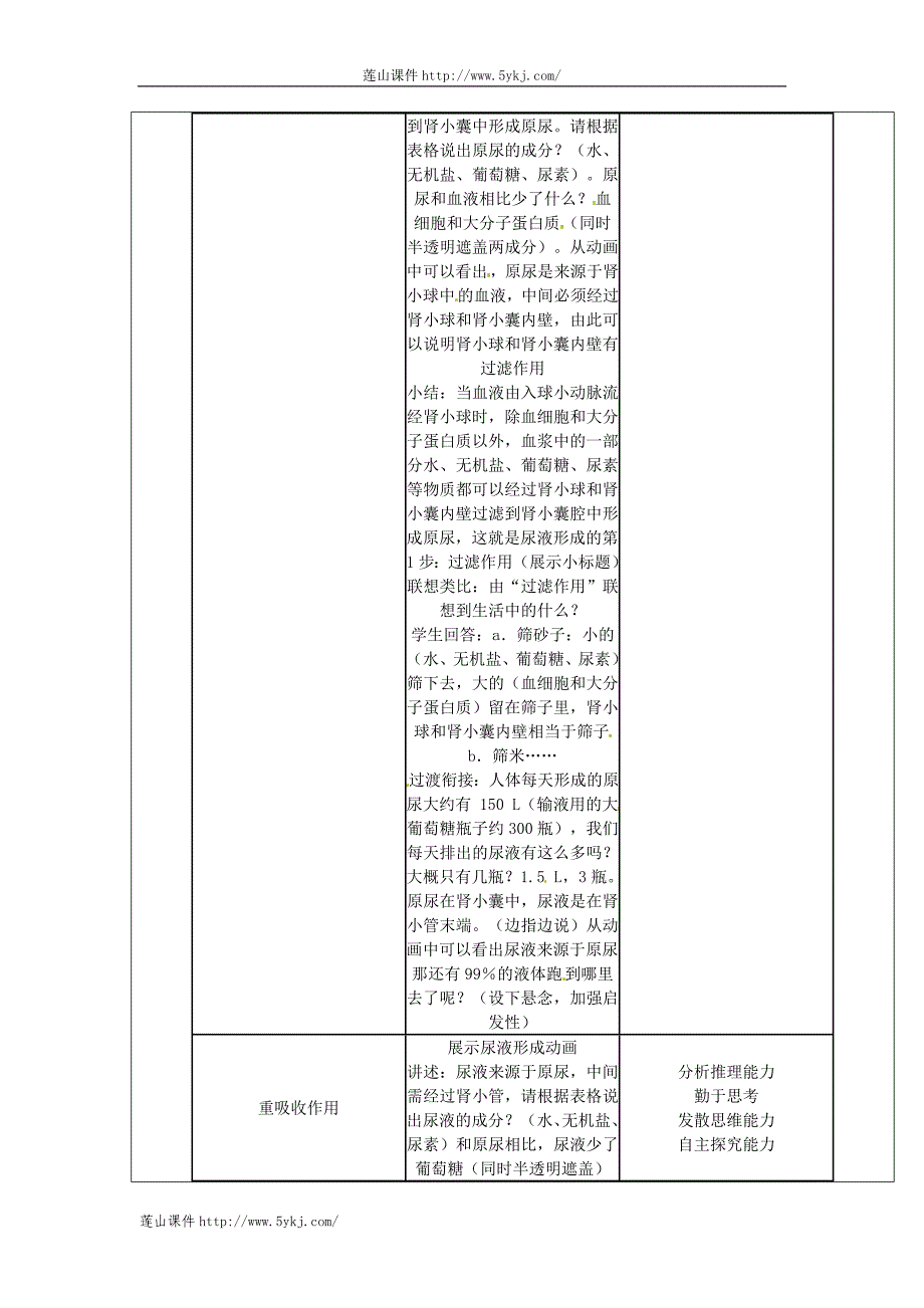 江苏省苏州市第26中学苏科版生物八年级上册142《人体内废物的排出》教案1_第4页