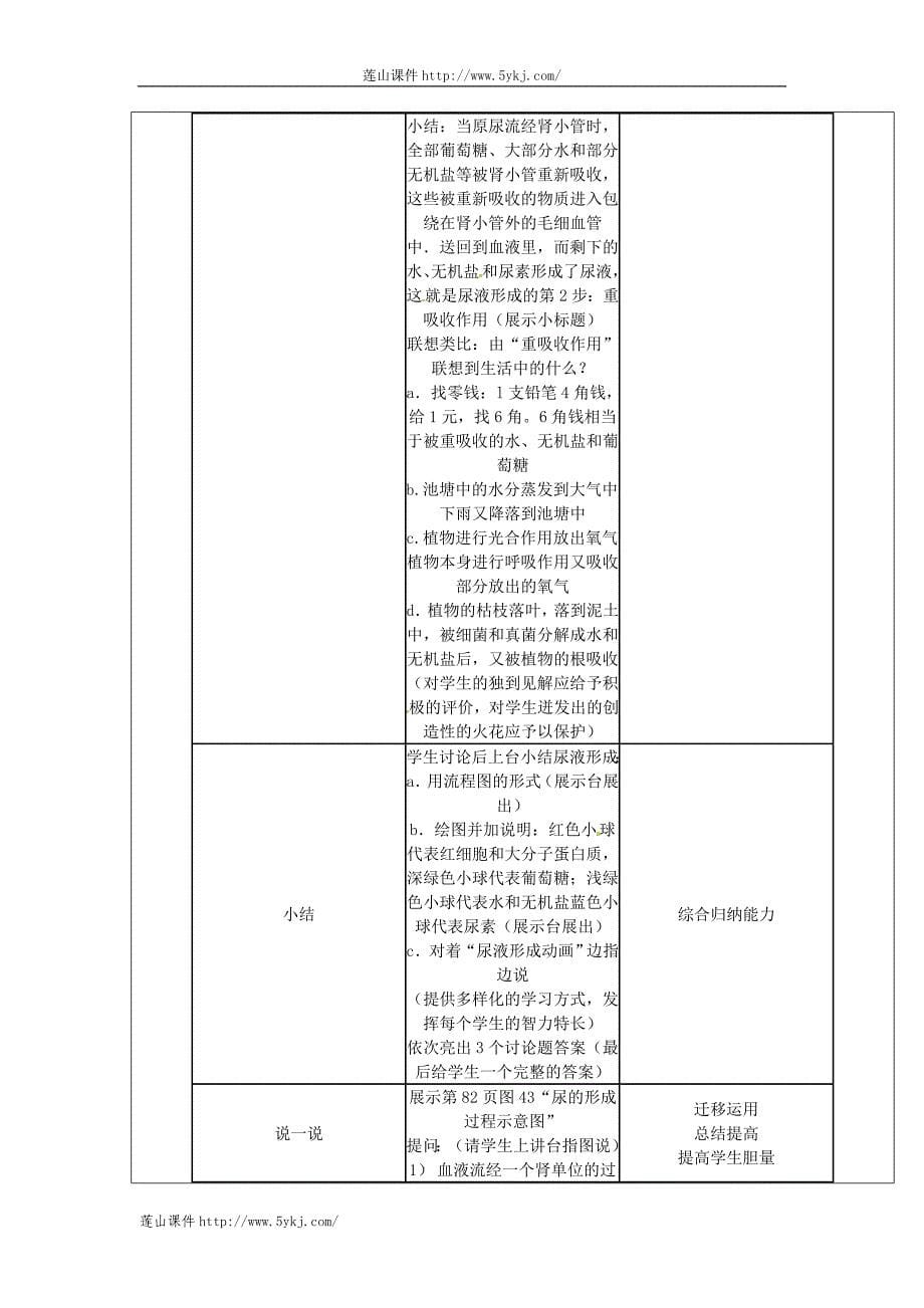 江苏省苏州市第26中学苏科版生物八年级上册142《人体内废物的排出》教案1_第5页