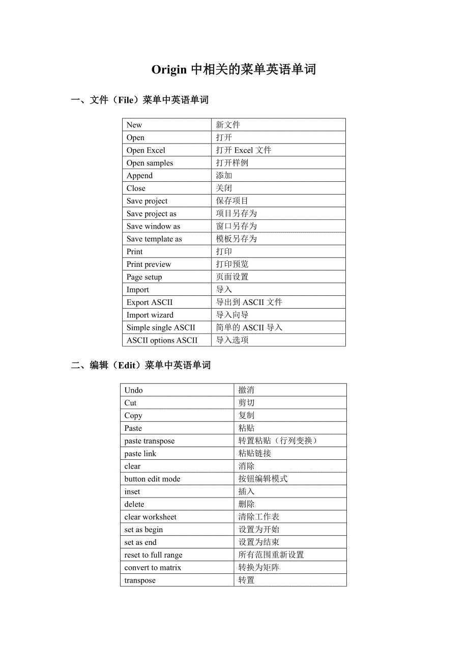 Origin中相关的菜单英语单词_第1页