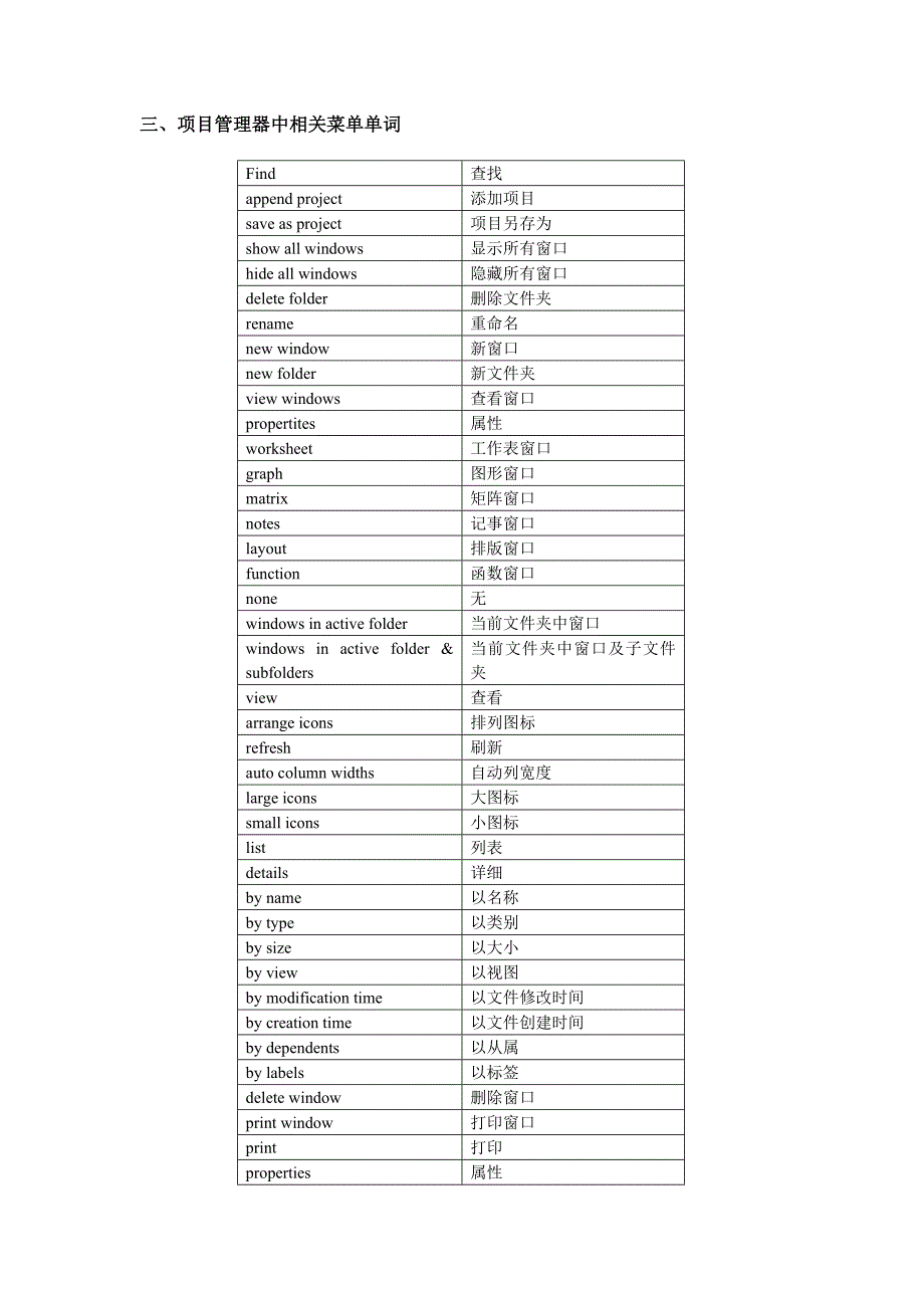 Origin中相关的菜单英语单词_第2页