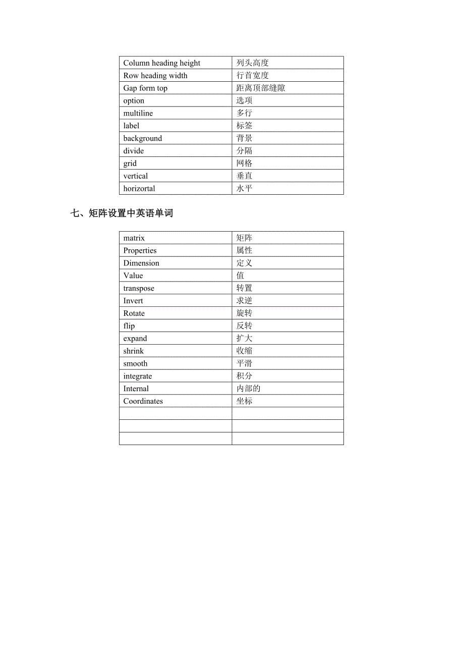 Origin中相关的菜单英语单词_第5页