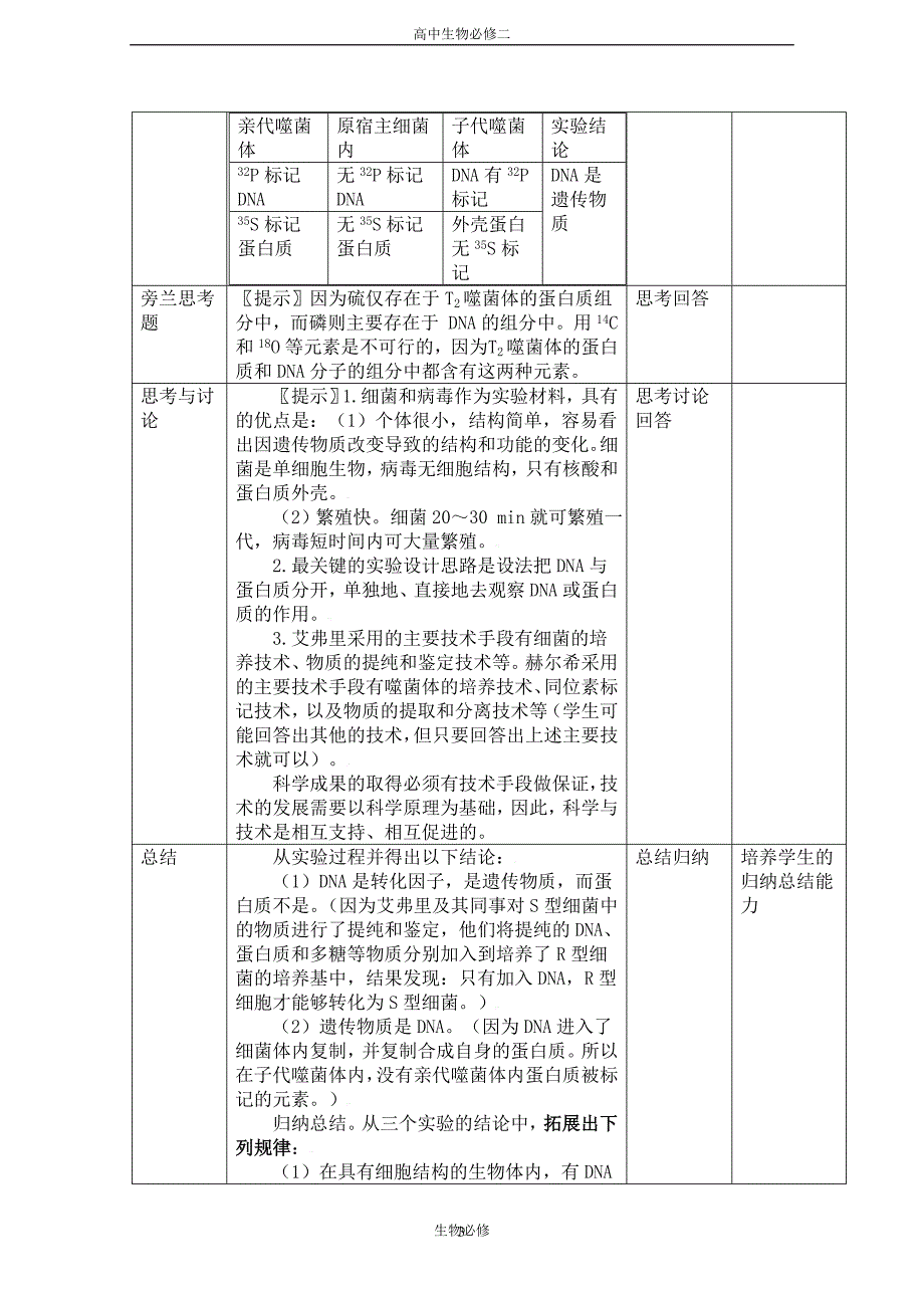 高中人教版生物：《DNA是主要的遗传物质》—教案_第3页