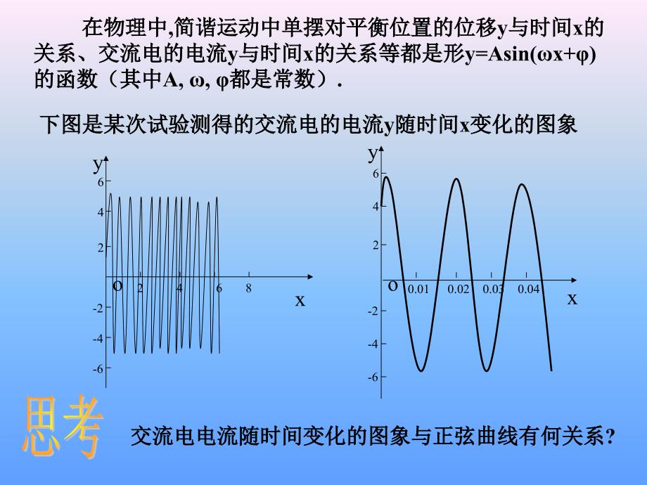 必修4函数y=Asin（ωx+φ）的图象课件_第3页