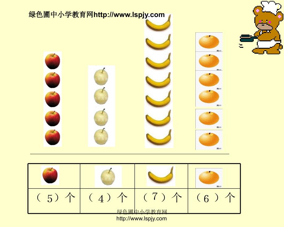 北师大版小学一年级上册数学最喜欢的水果优质课课件PPT_第4页